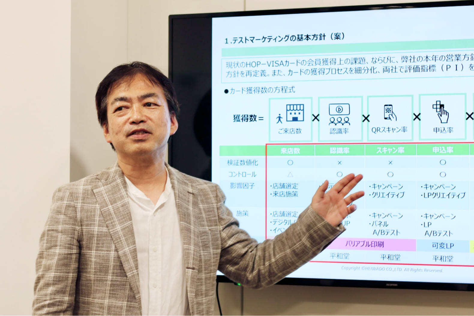 テストマーケティングの基本方針（案）のスライドを説明する宮領様