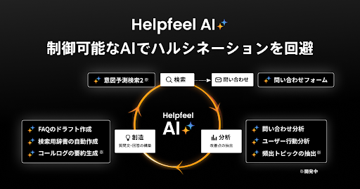 Helpfeel AI