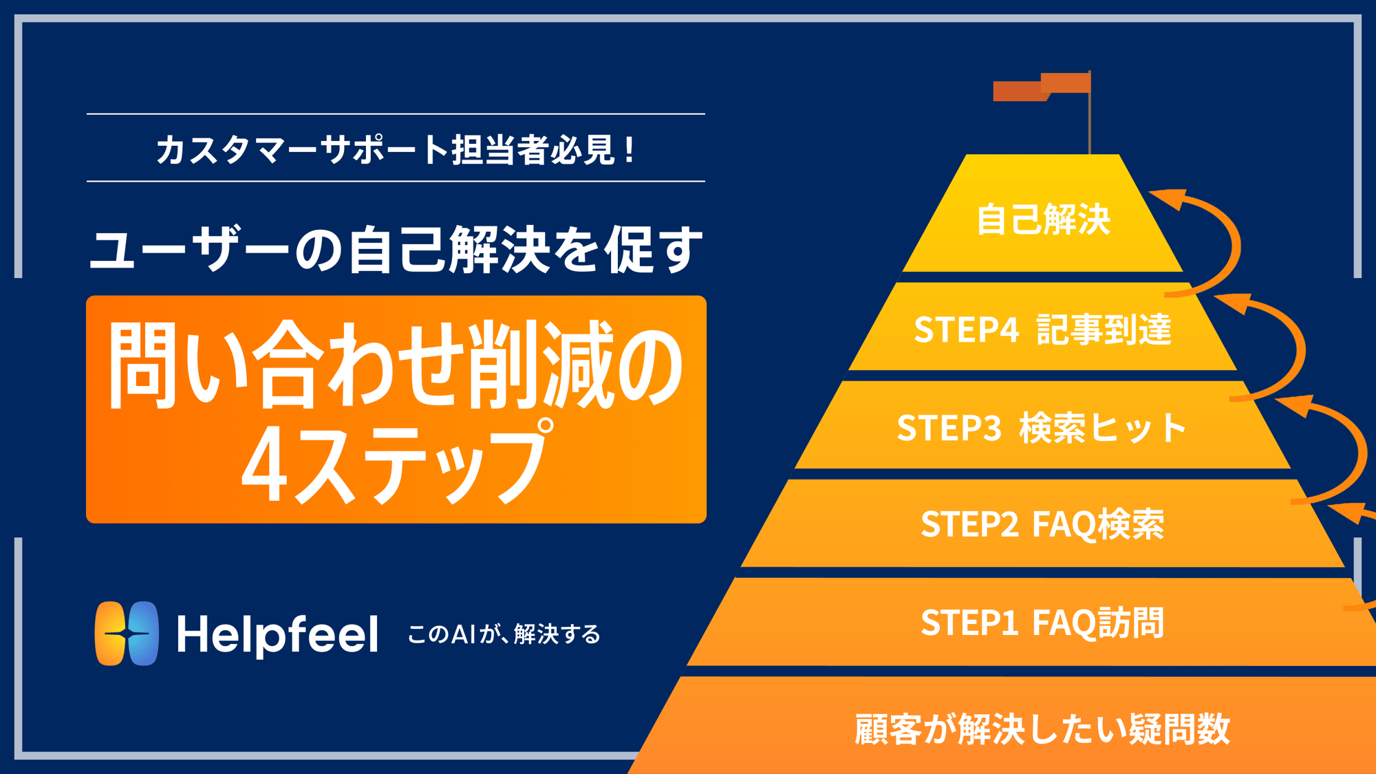 WP_4step